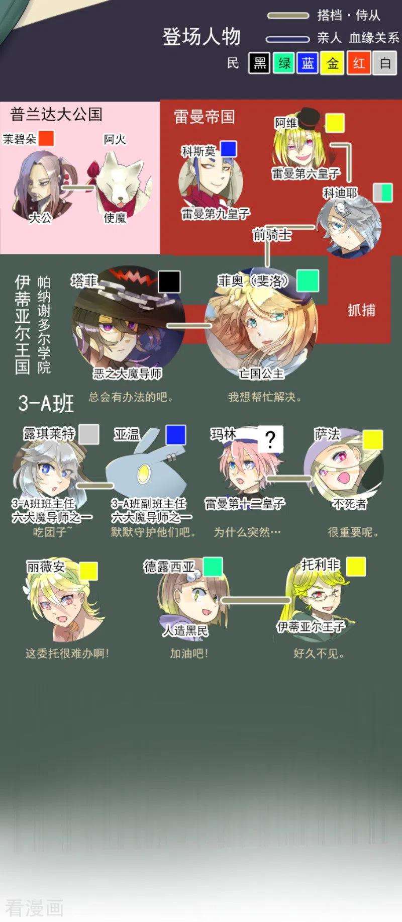 他和她的魔法契约116话 踏入陷阱