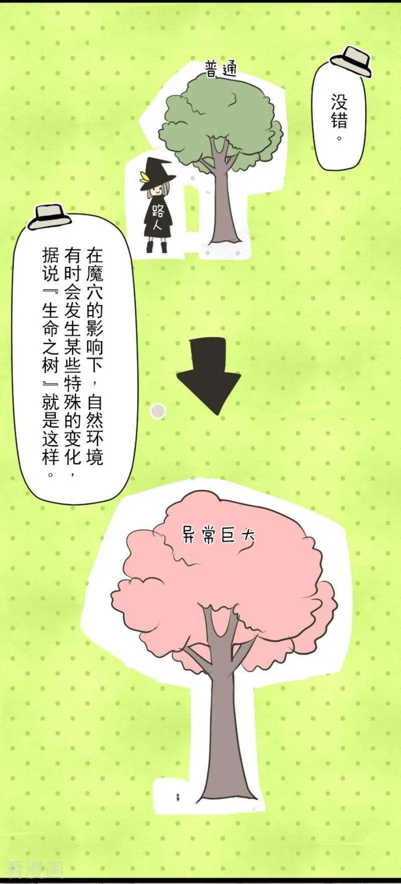 他和她的魔法契约116话 踏入陷阱