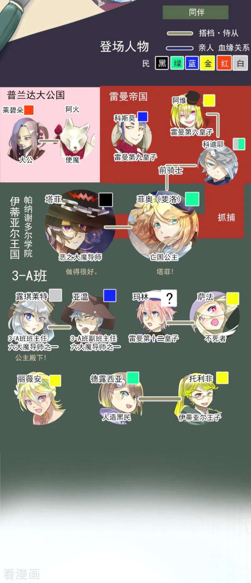 他和她的魔法契约120话 以牙还牙2