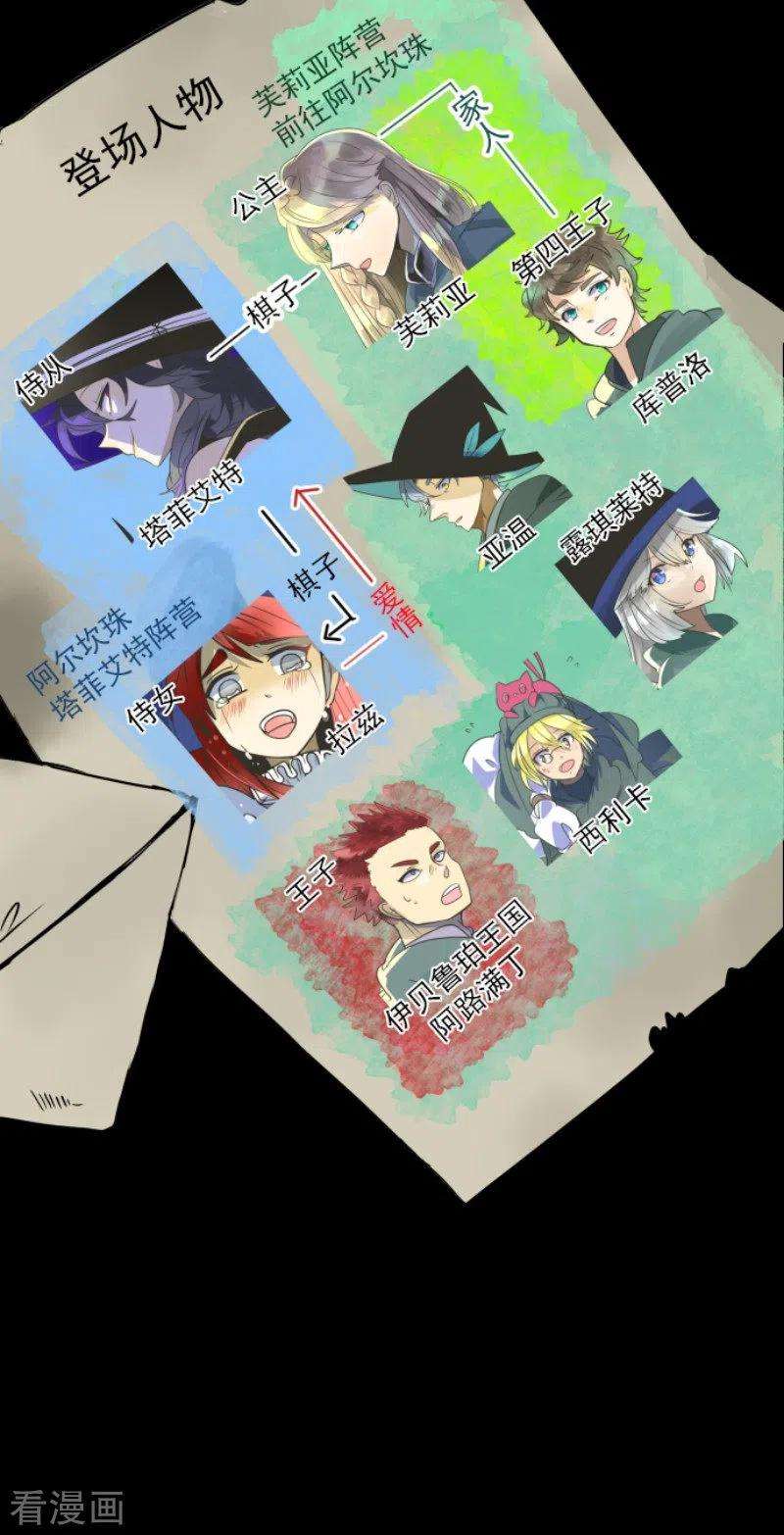 他和她的魔法契约125话 过去篇18
