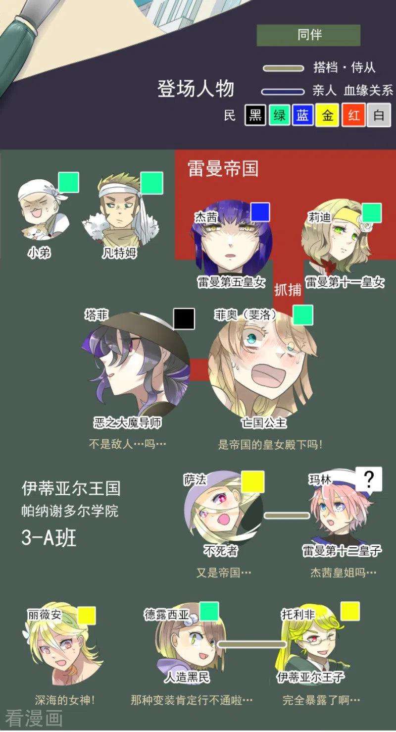 他和她的魔法契约127话 深海的女神