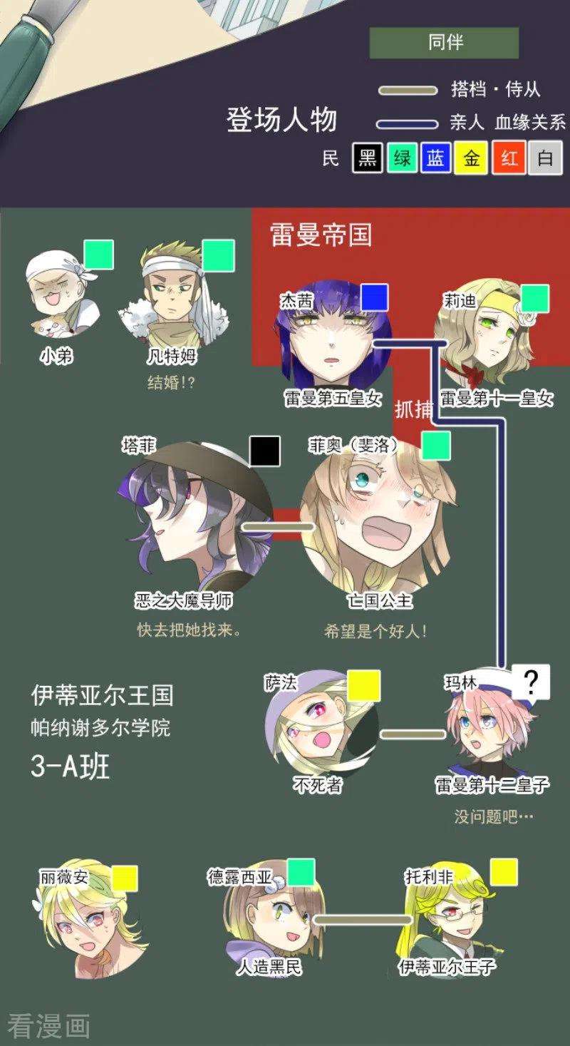 他和她的魔法契约128话 皇女与混混