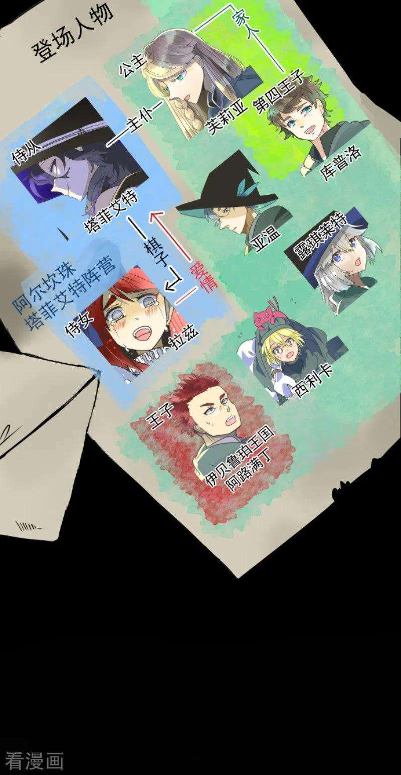他和她的魔法契约130话 过去篇19