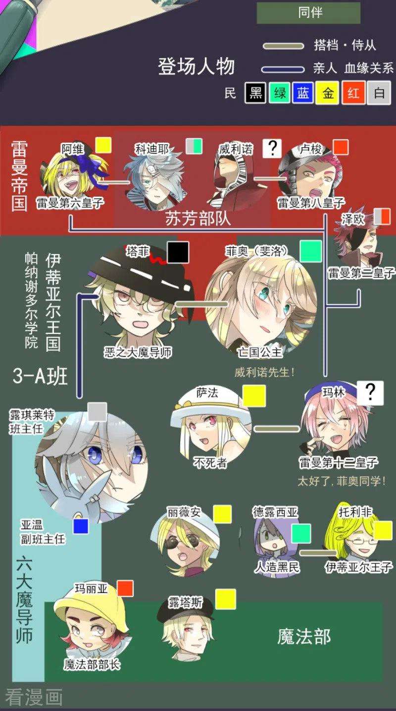 他和她的魔法契约137话 人间兵器1