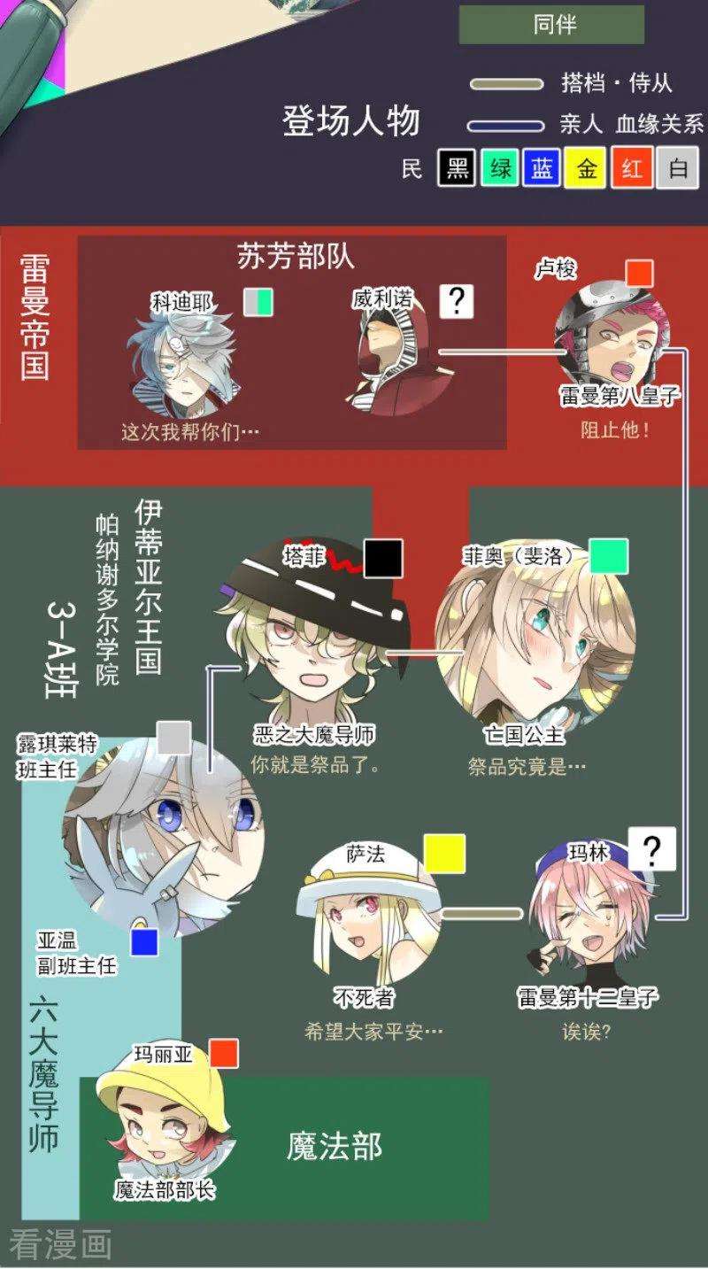 他和她的魔法契约139话 人间兵器3