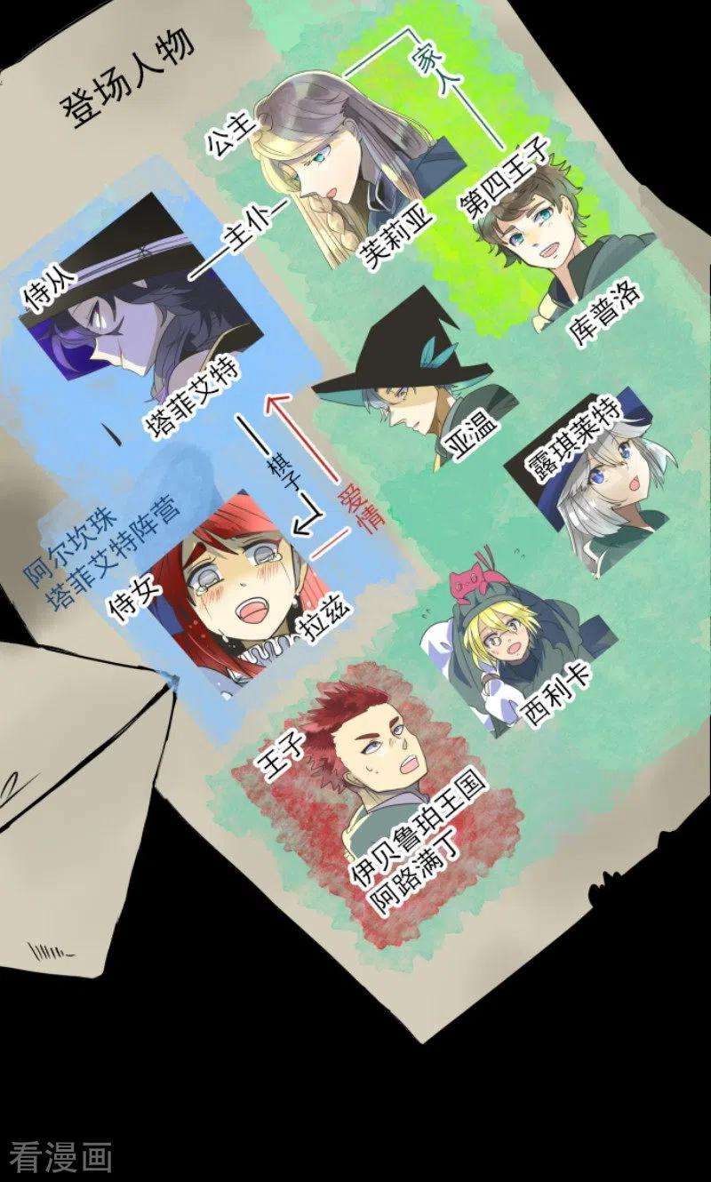 他和她的魔法契约143话 过去篇20