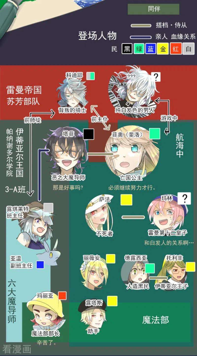 他和她的魔法契约144话 坚强之下