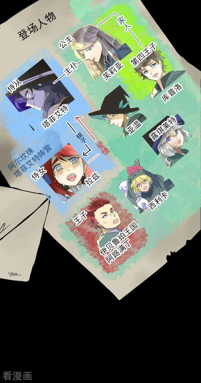 他和她的魔法契约147话 过去篇21