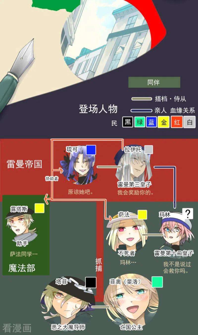 他和她的魔法契约152话 她的太阳2