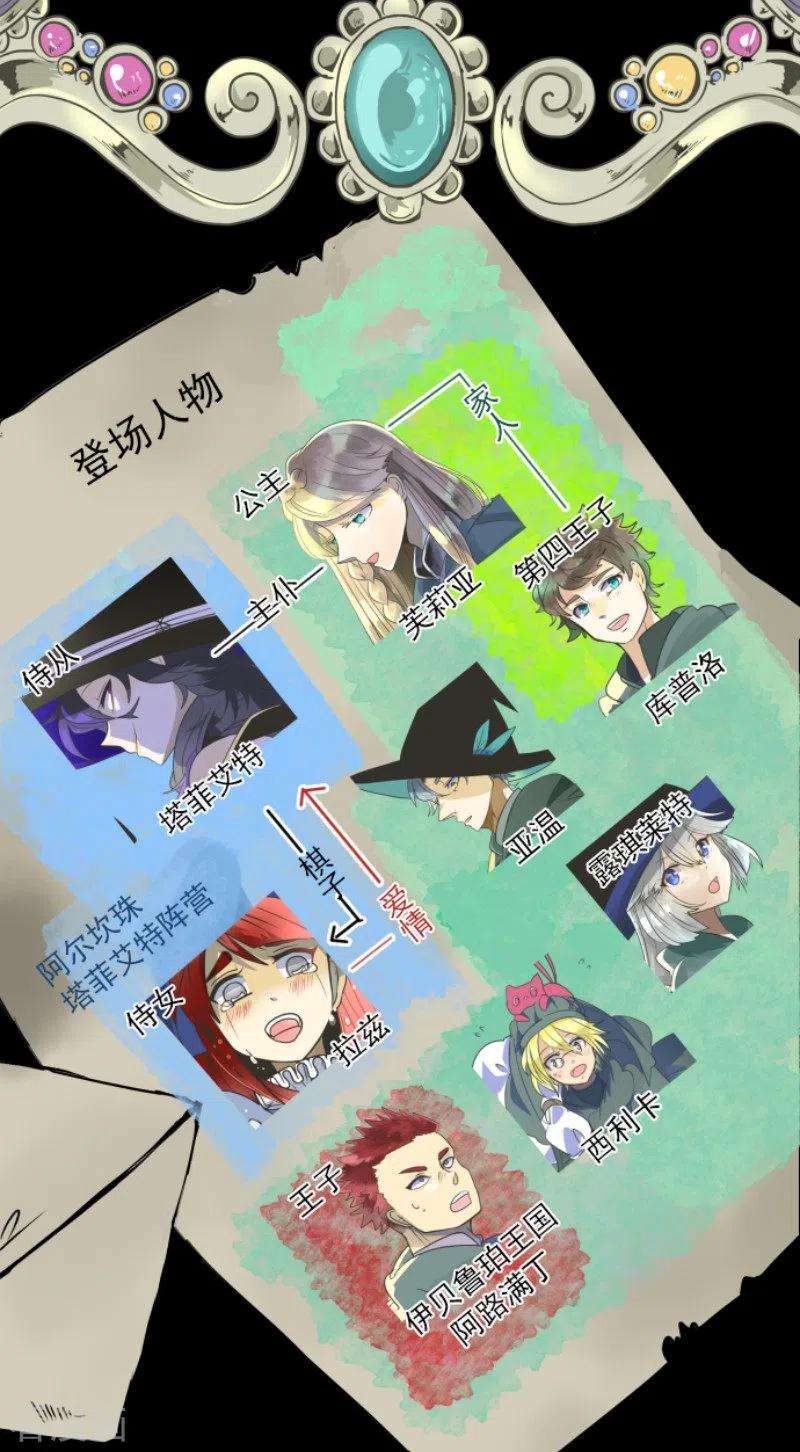 他和她的魔法契约159话 过去篇22