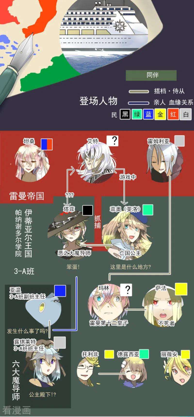 他和她的魔法契约166话 四分五裂