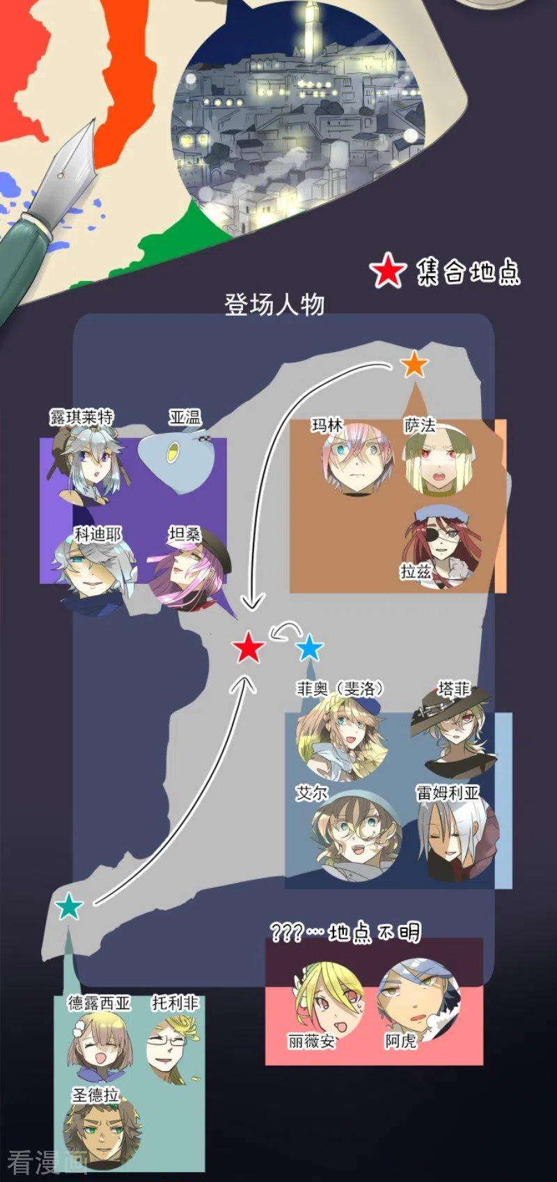 他和她的魔法契约172话 人类的下限