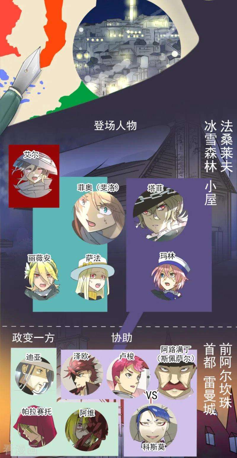 他和她的魔法契约182话 合唱・赤红
