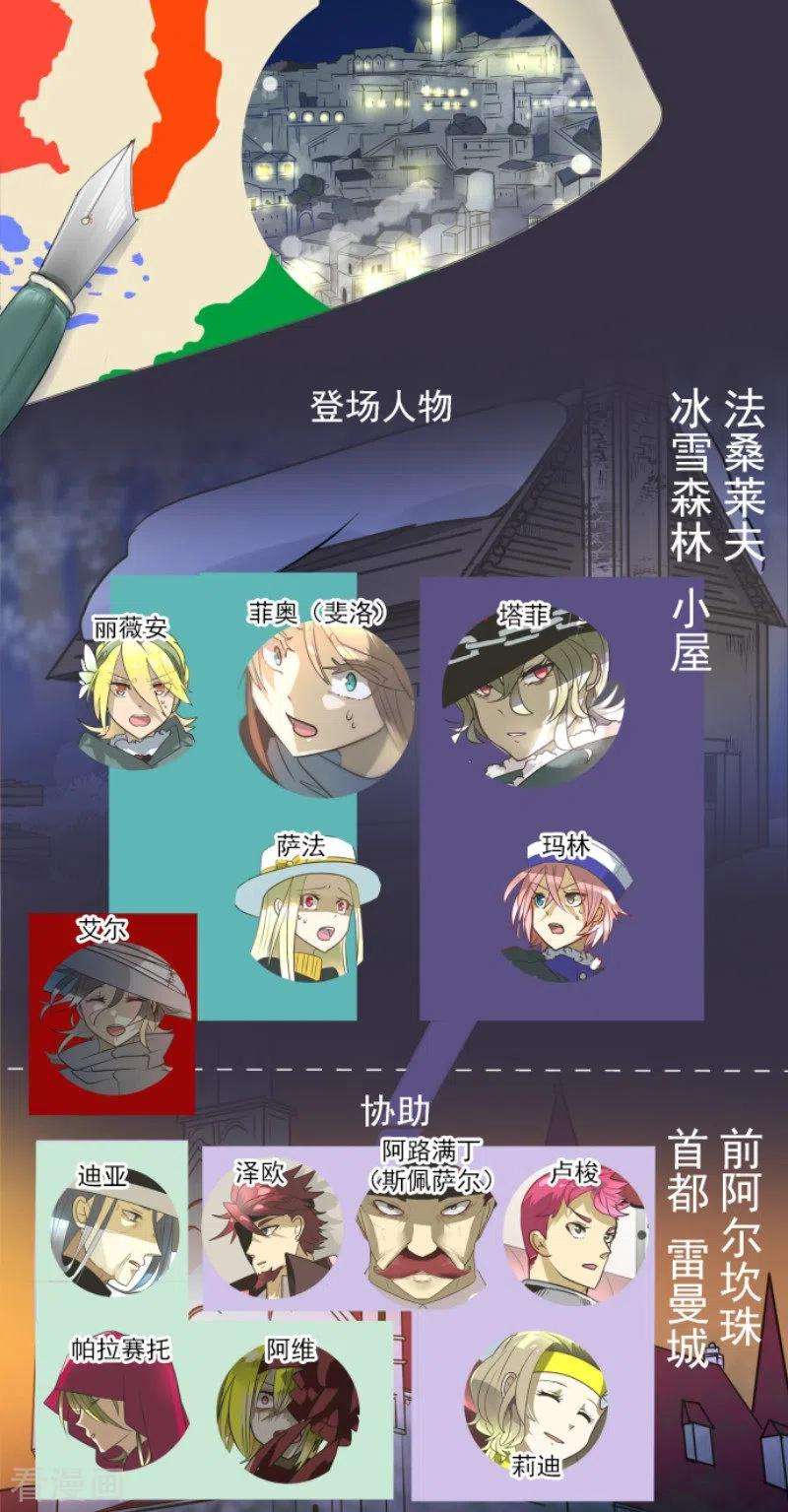 他和她的魔法契约183话 间奏曲3