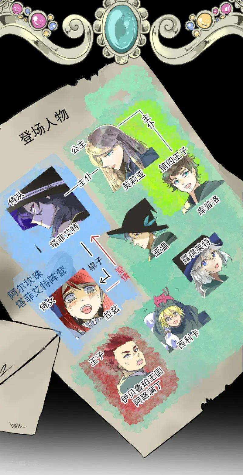 他和她的魔法契约184话 过去篇25