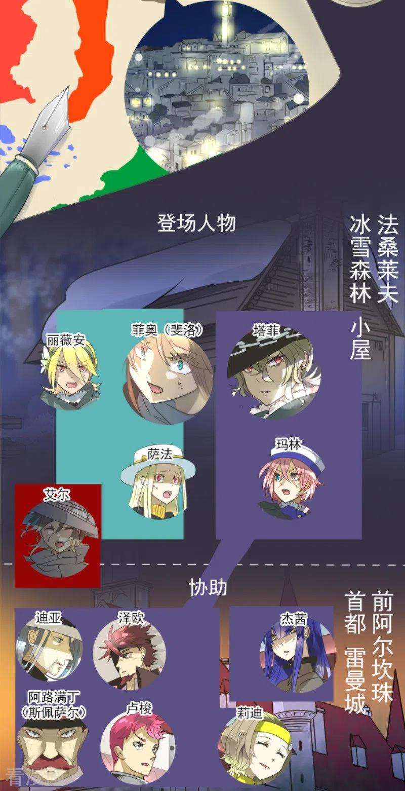 他和她的魔法契约186话 刻骨的真相