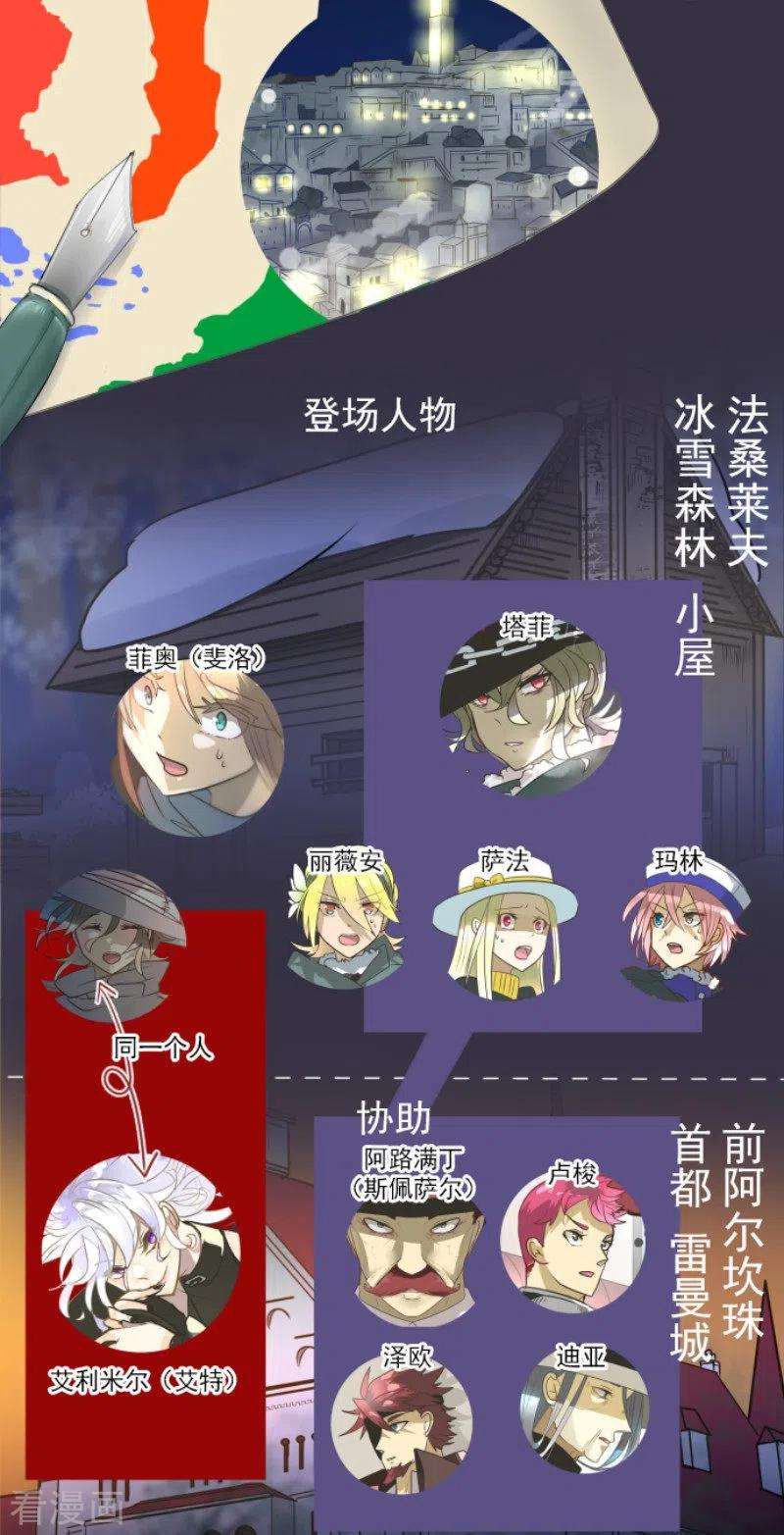 他和她的魔法契约187话 “救世主”