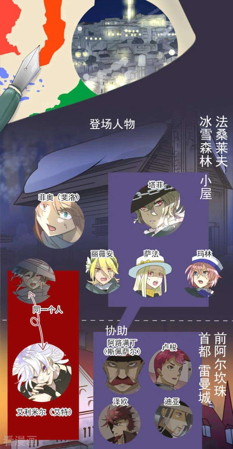 他和她的魔法契约190话 芙莉亚的归来
