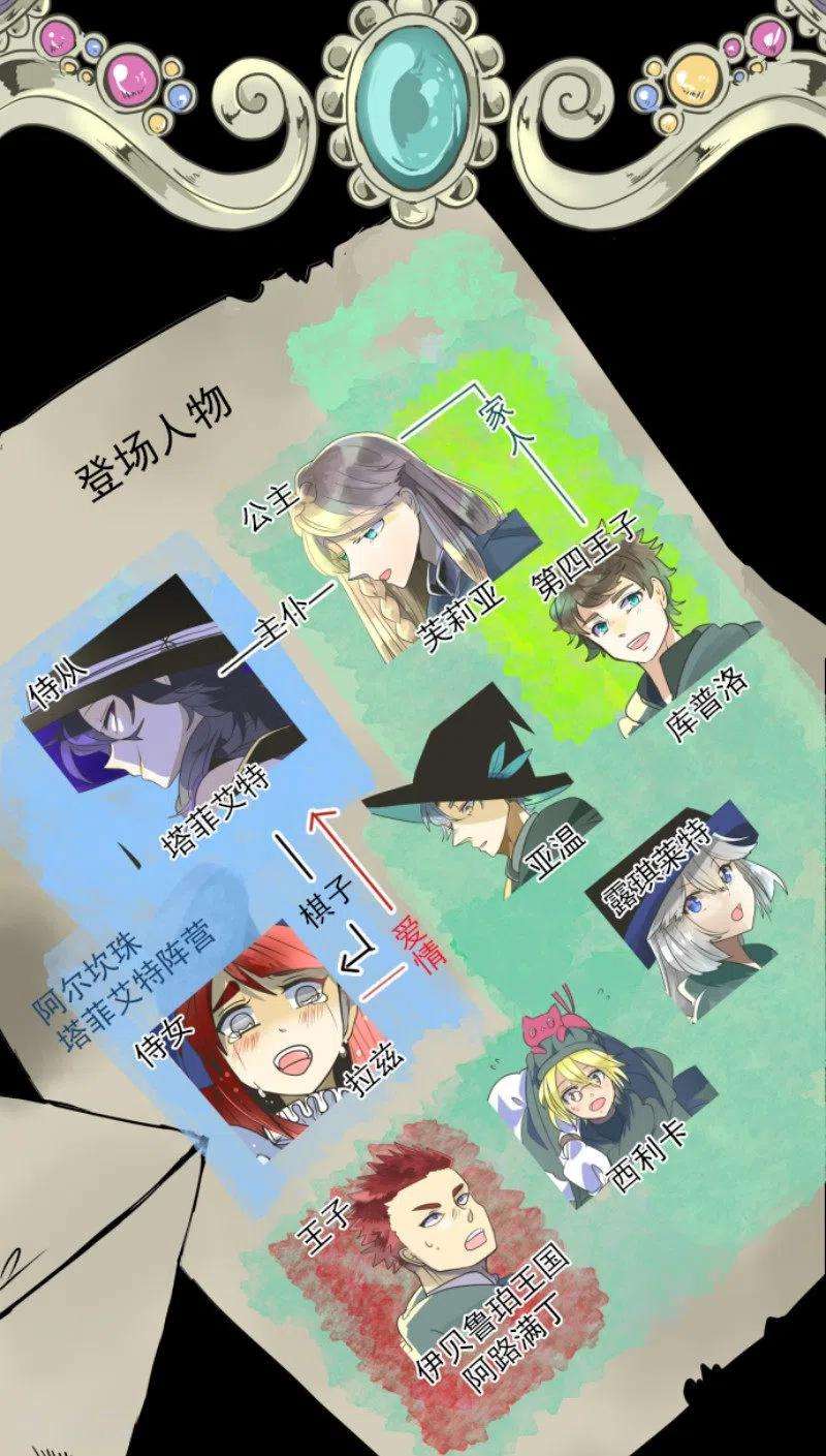 他和她的魔法契约191话 过去篇26