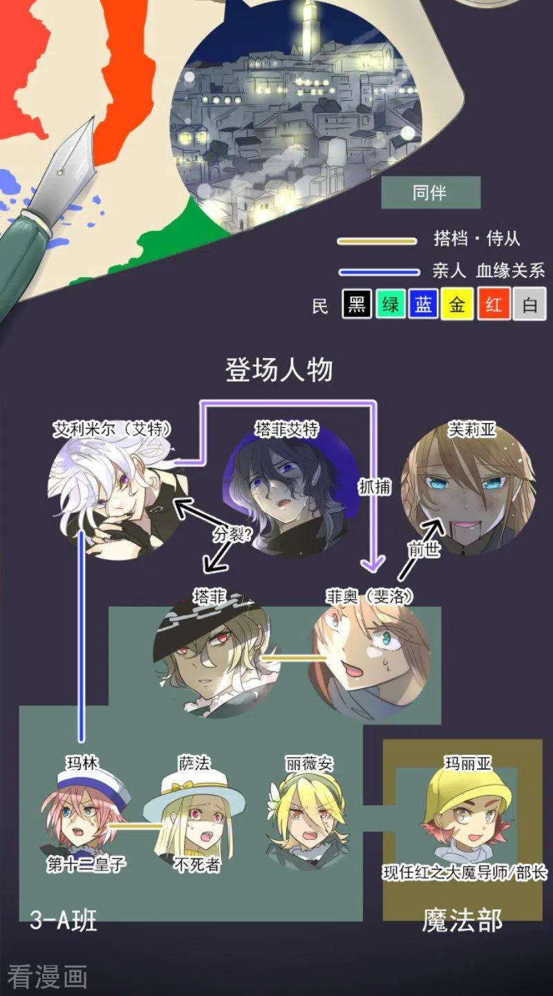 他和她的魔法契约192话 撤退