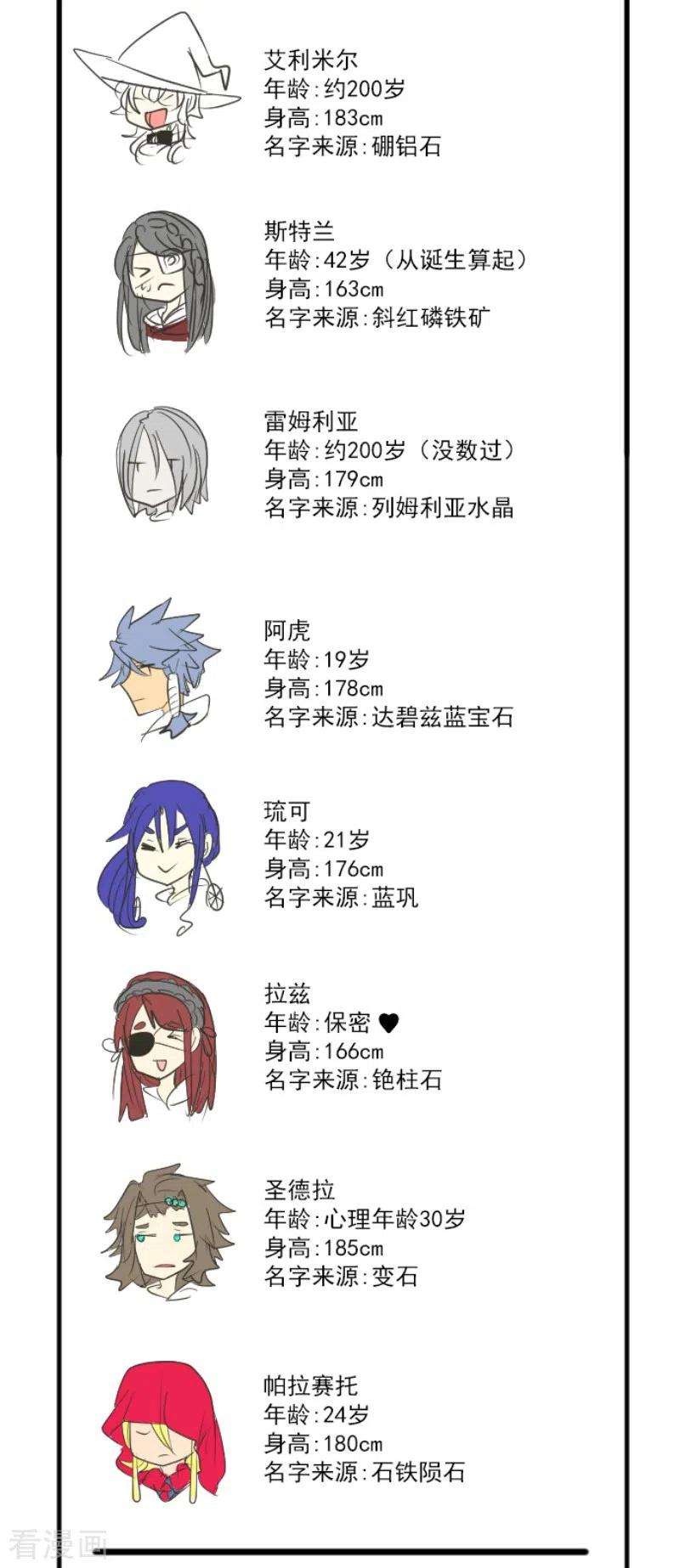 他和她的魔法契约196话 颠倒黑白