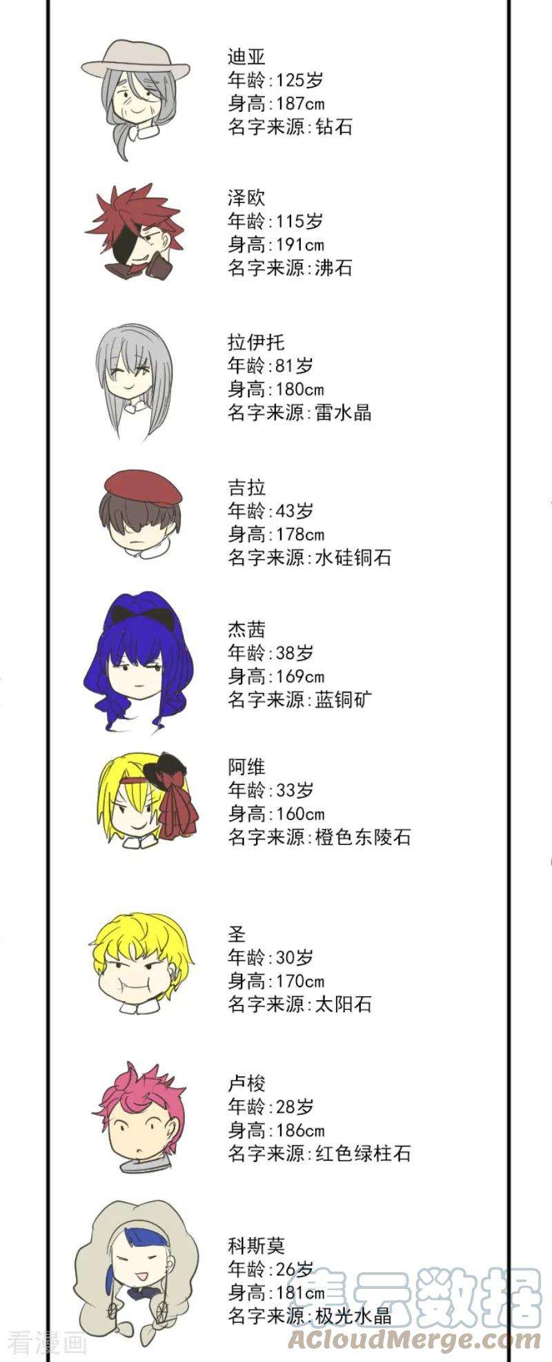 他和她的魔法契约196话 颠倒黑白