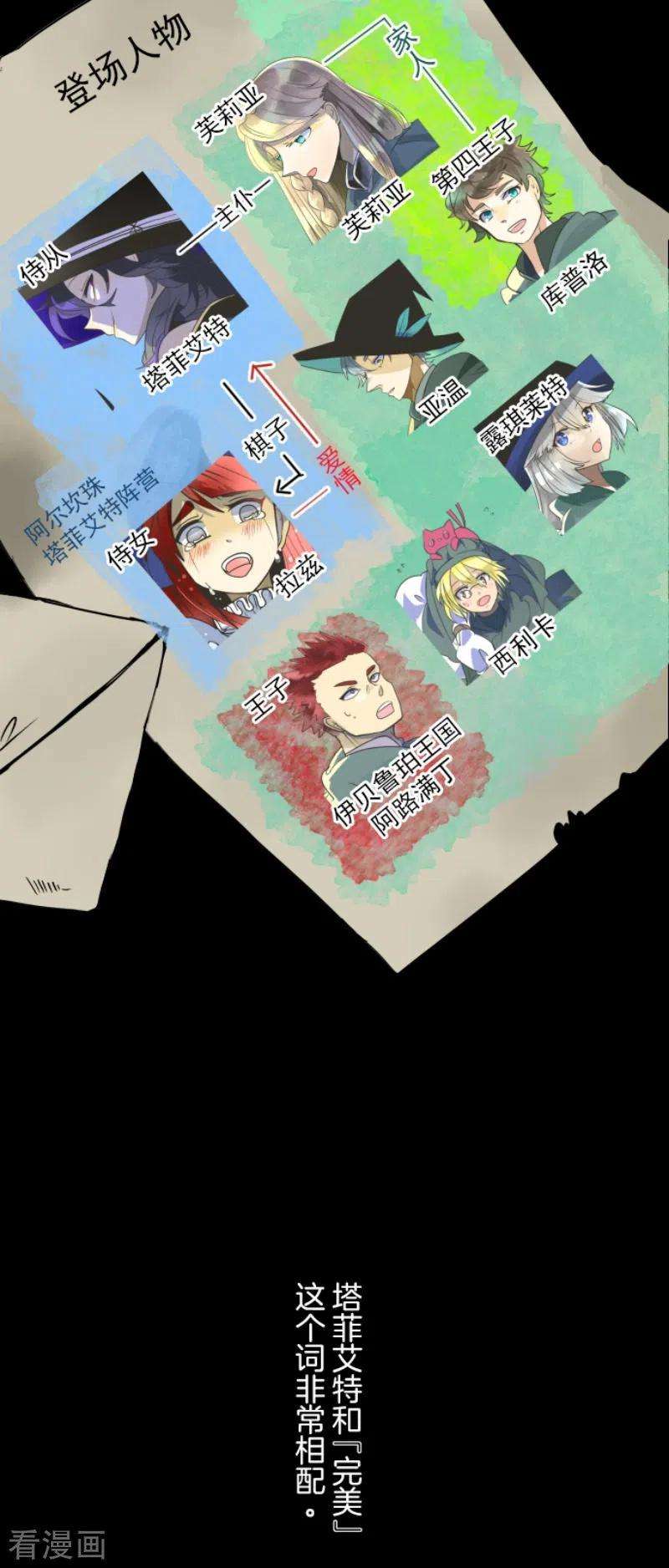 他和她的魔法契约198话 过去篇27