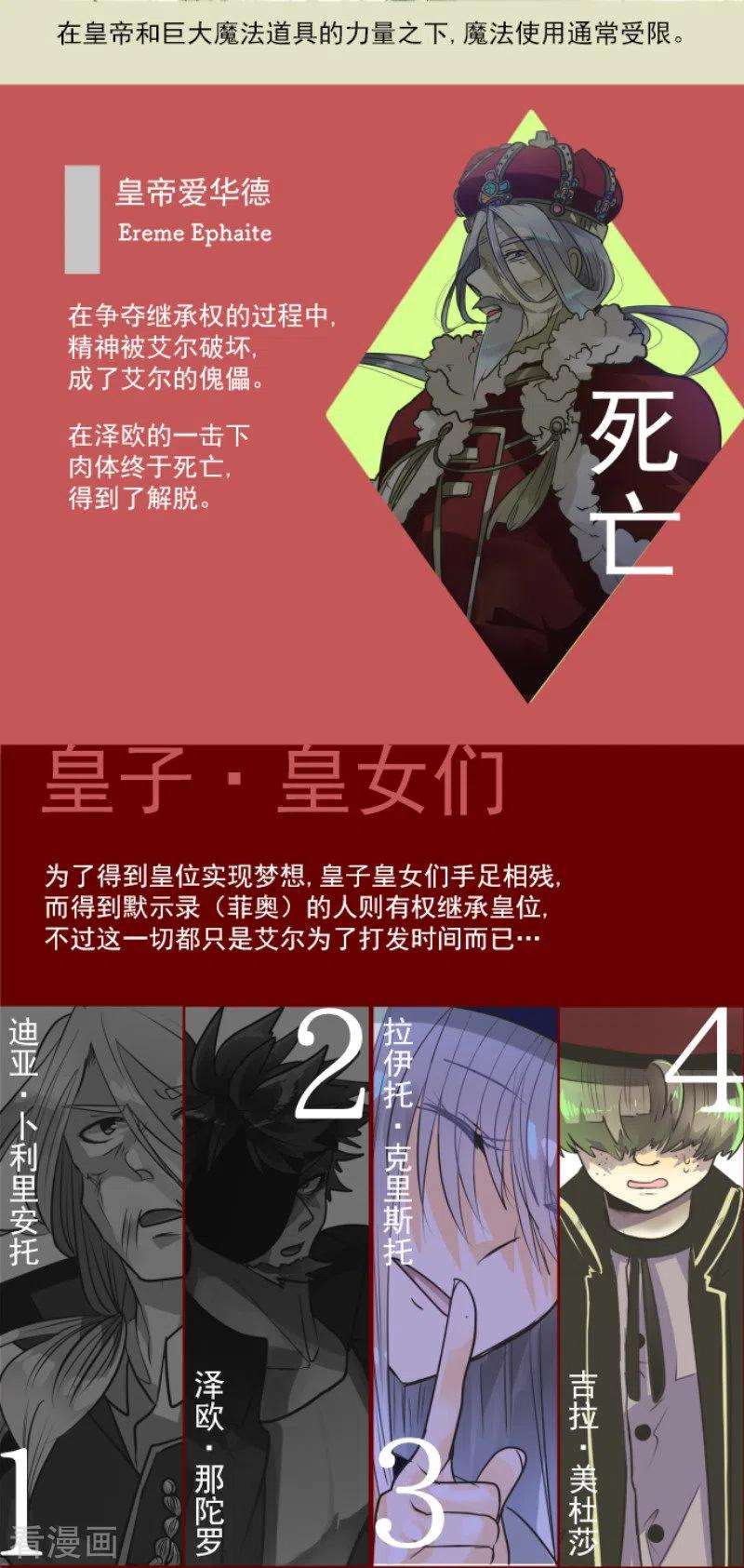 他和她的魔法契约198话 过去篇27