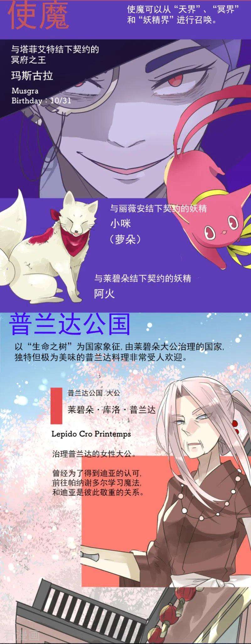 他和她的魔法契约198话 过去篇27