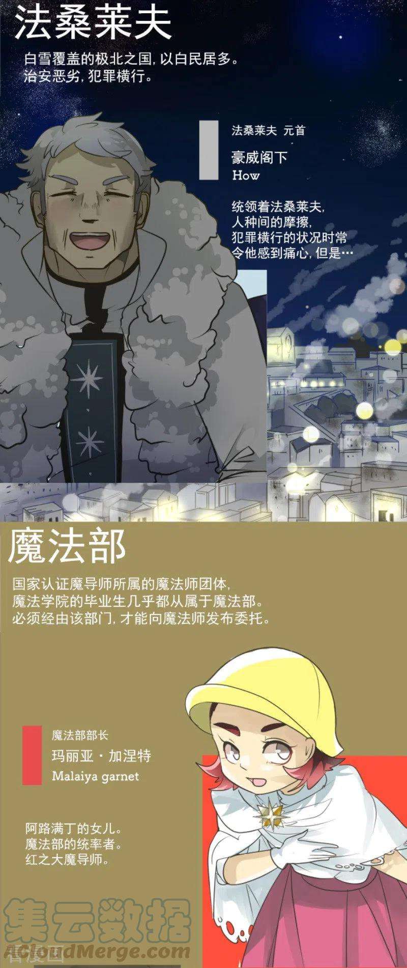 他和她的魔法契约198话 过去篇27
