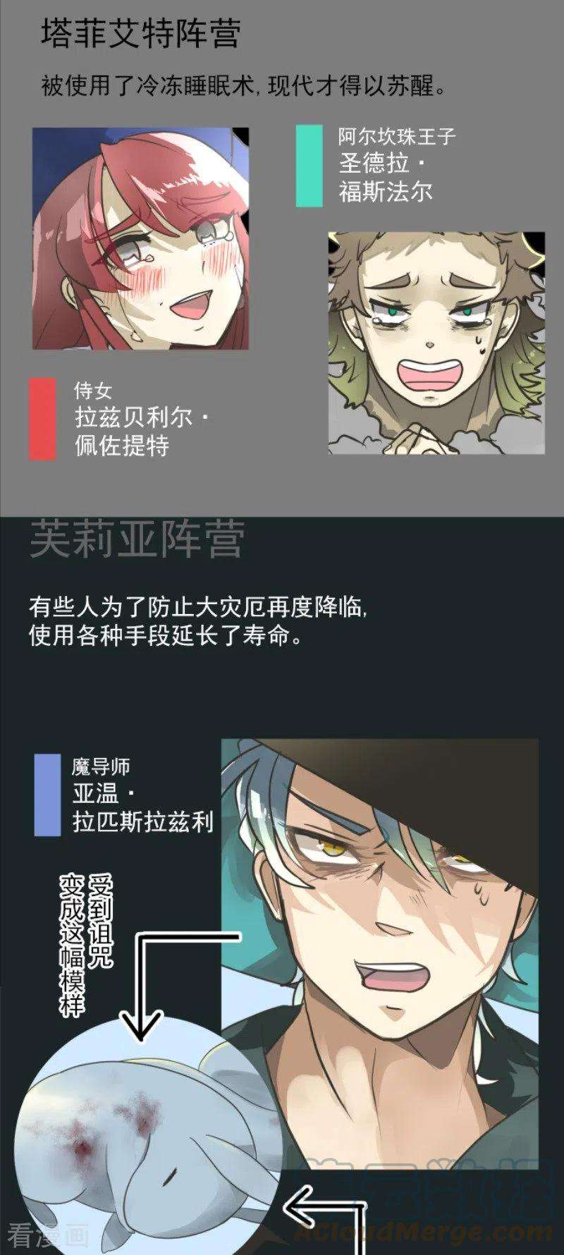 他和她的魔法契约198话 过去篇27