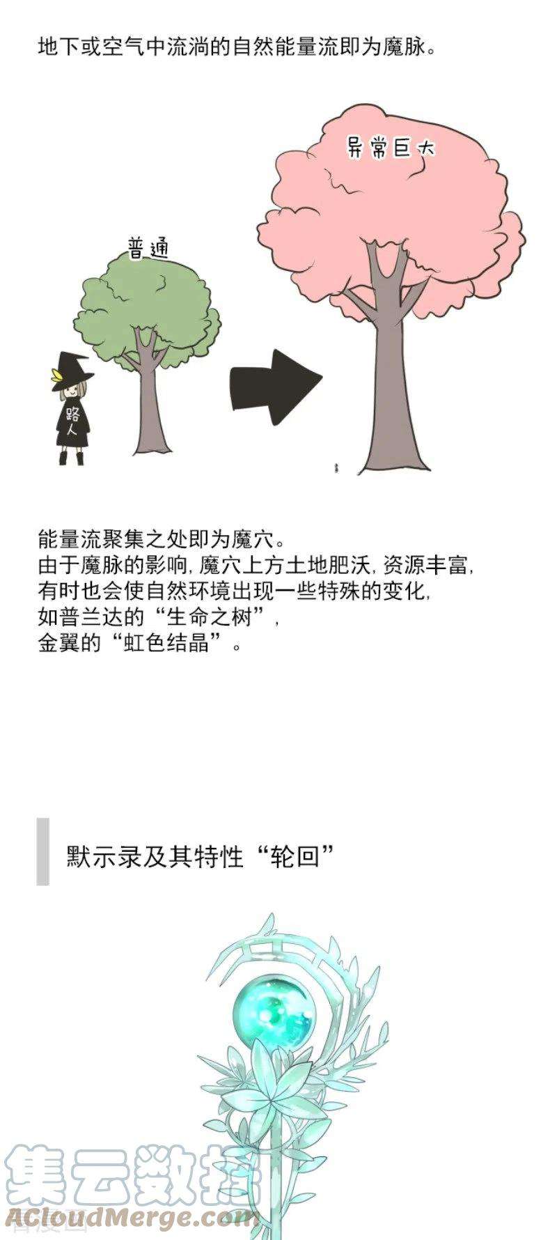 他和她的魔法契约199话 过去篇28