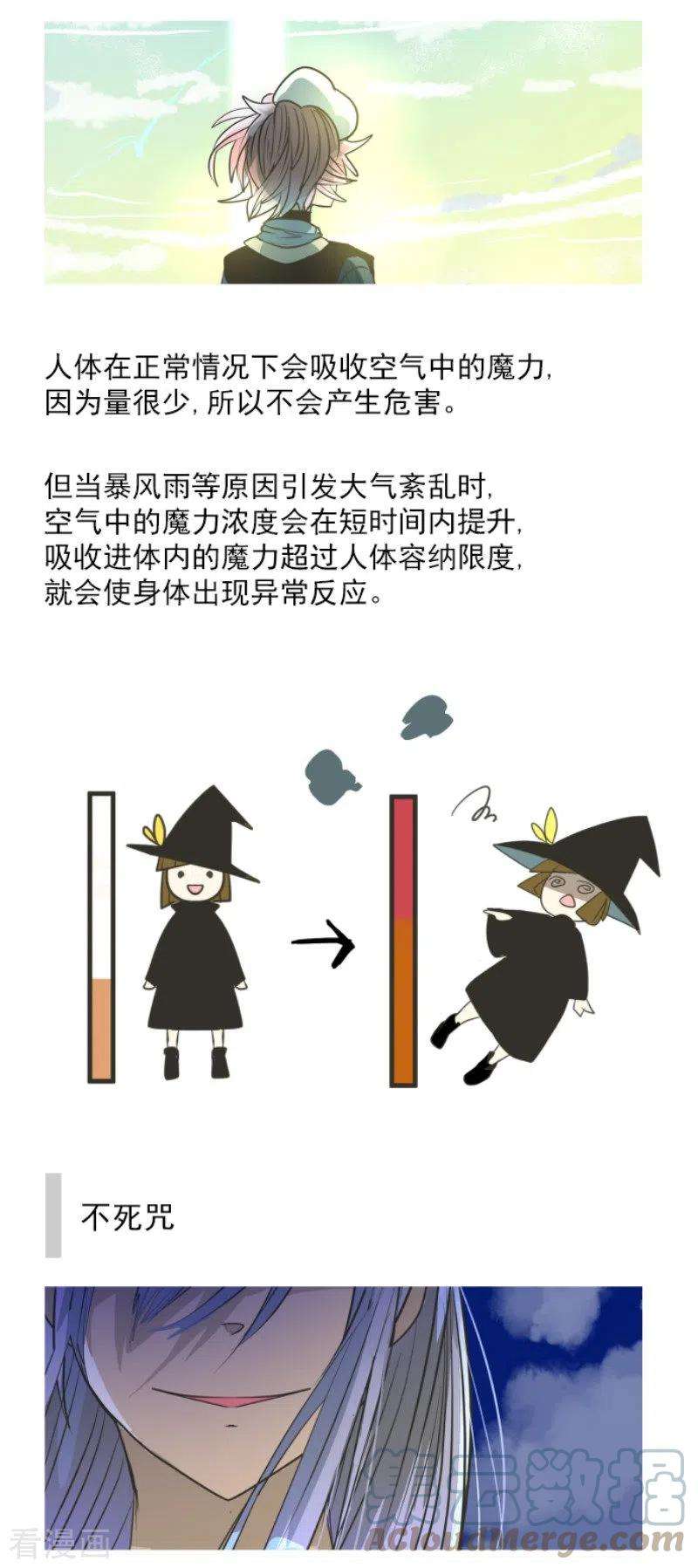 他和她的魔法契约199话 过去篇28