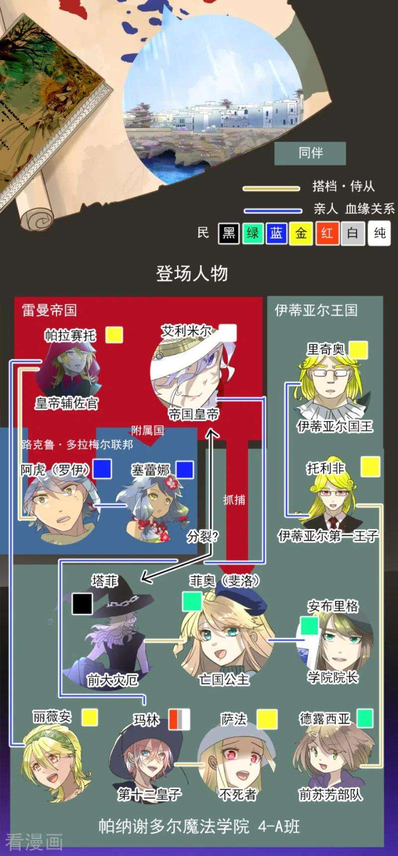 他和她的魔法契约208话 妖精王