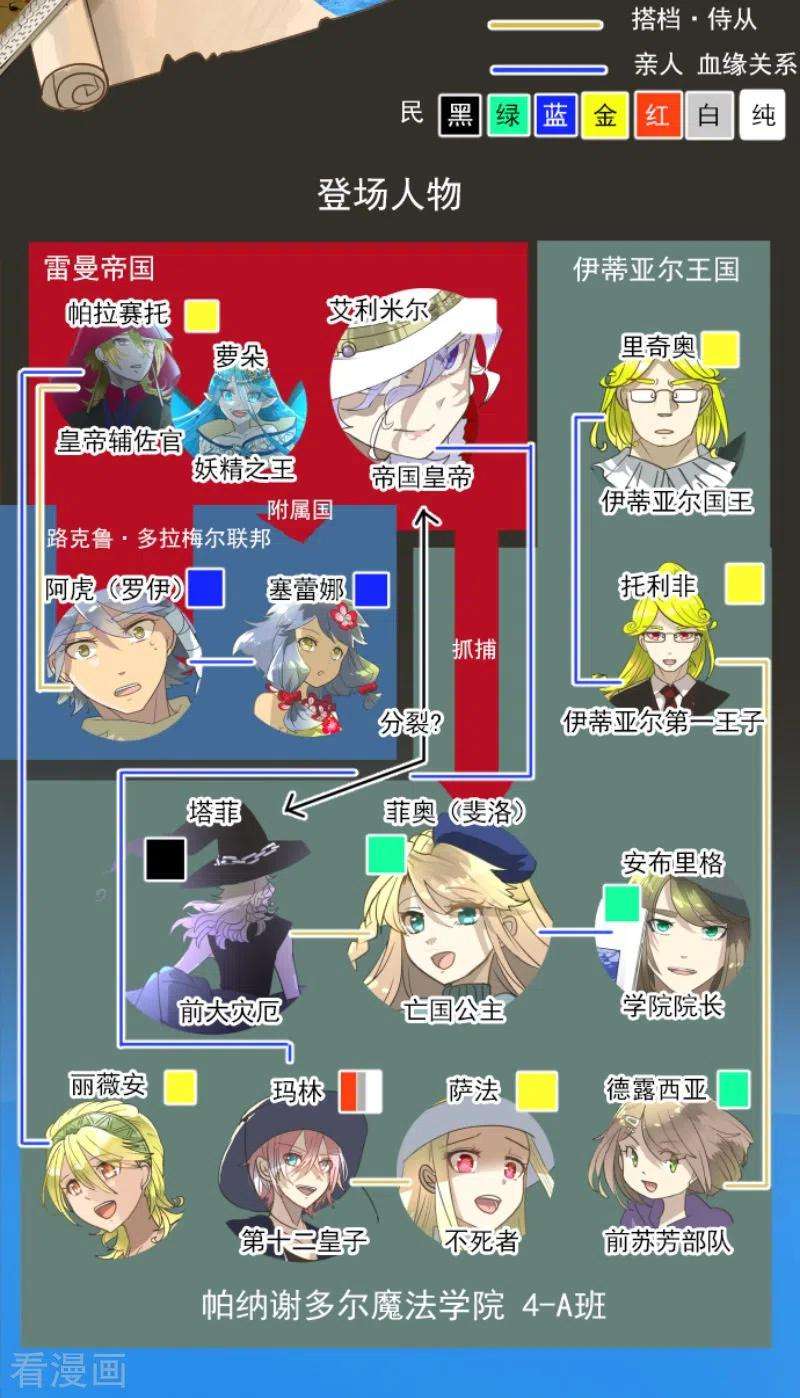 他和她的魔法契约210话 耻辱2