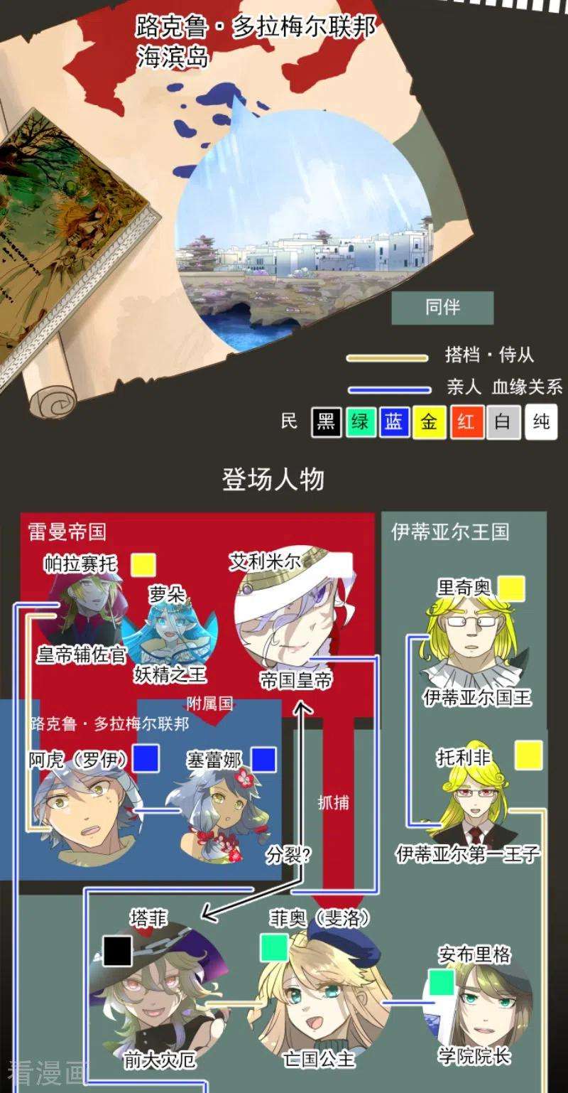 他和她的魔法契约214话 塔菲归来！