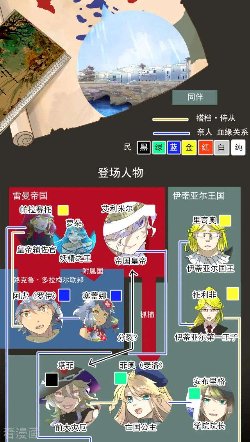 他和她的魔法契约215话 阿虎的选择