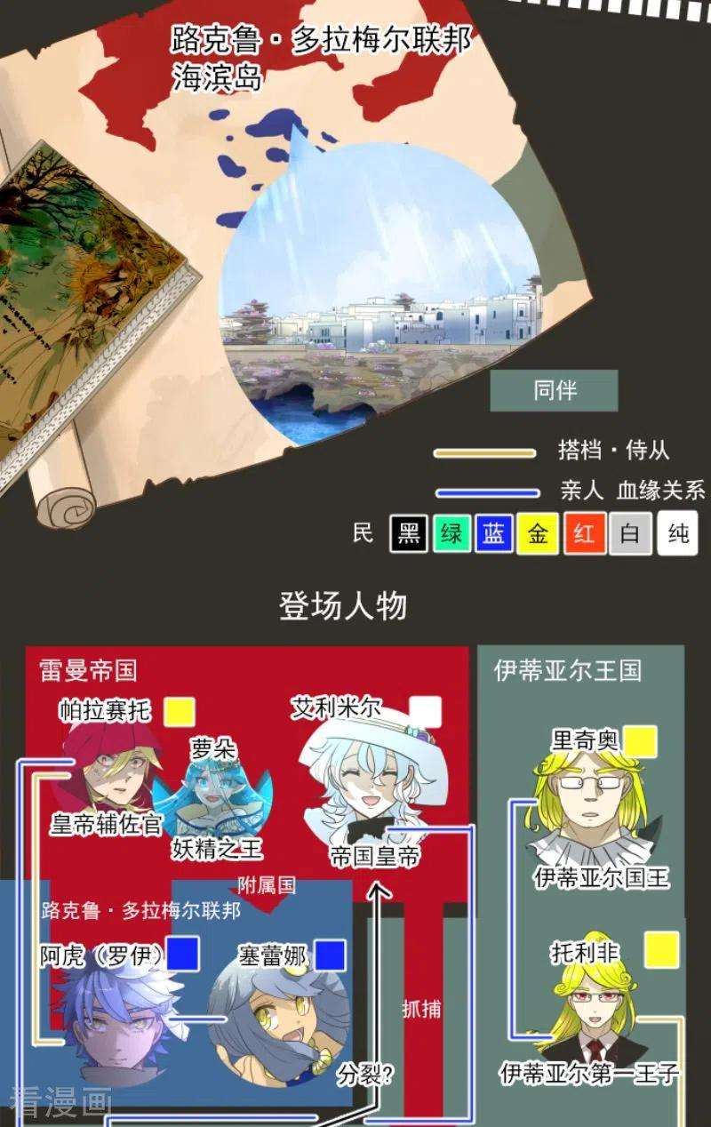 他和她的魔法契约218话 芙莉亚