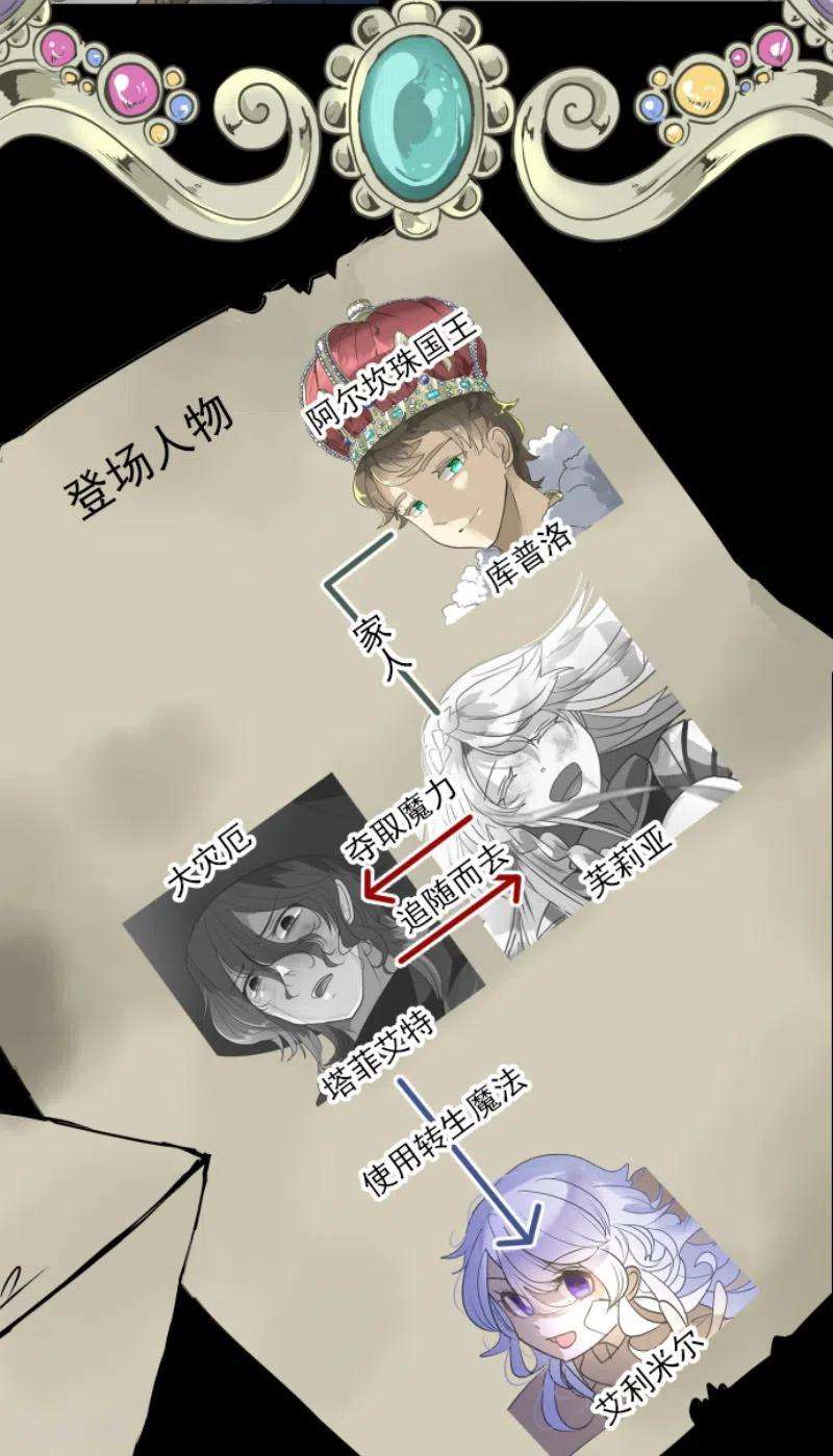 他和她的魔法契约220话 过去篇31