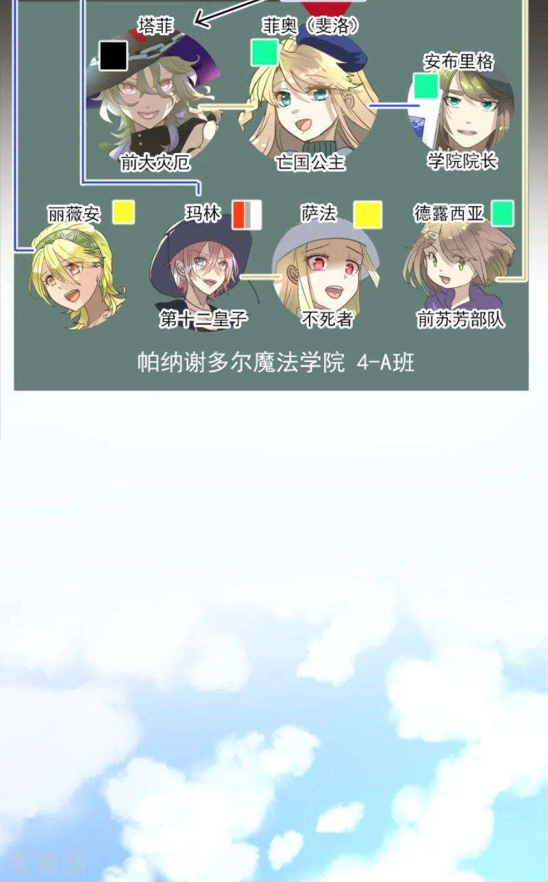他和她的魔法契约224话 悲伤