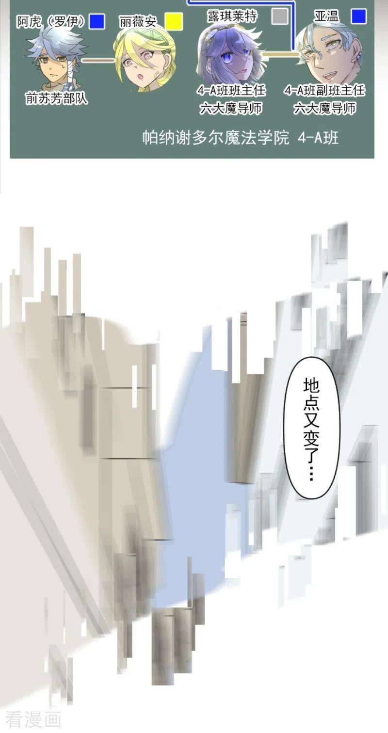 他和她的魔法契约233话 今世的相遇1