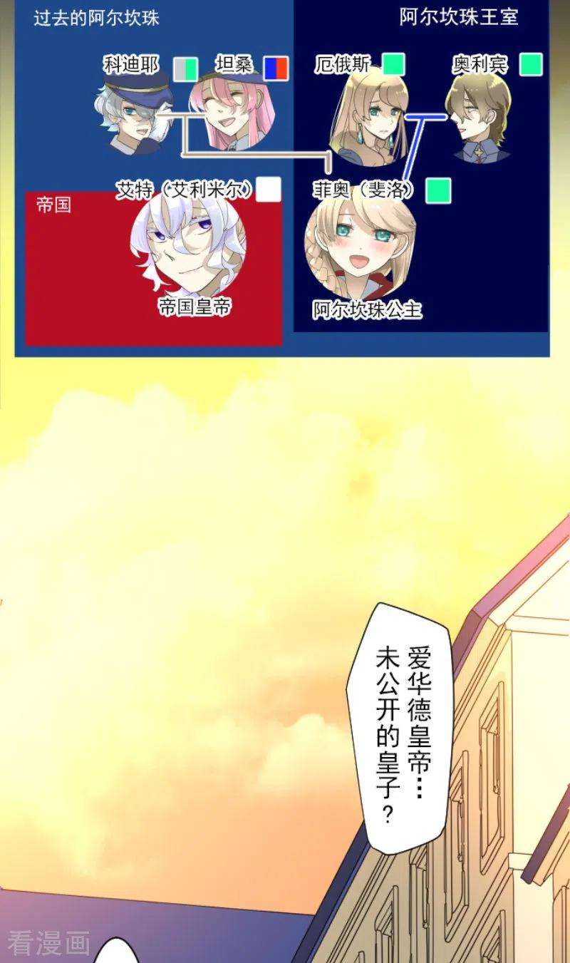 他和她的魔法契约237话 跟踪2