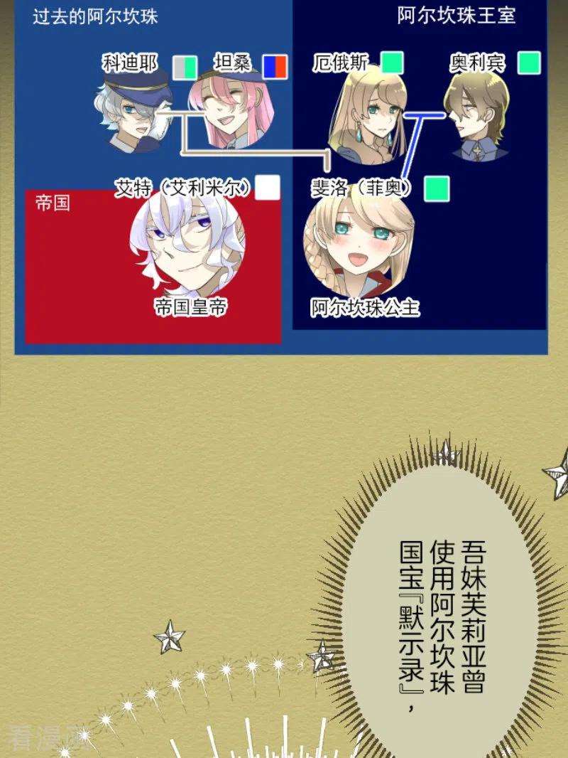 他和她的魔法契约238话 逼迫