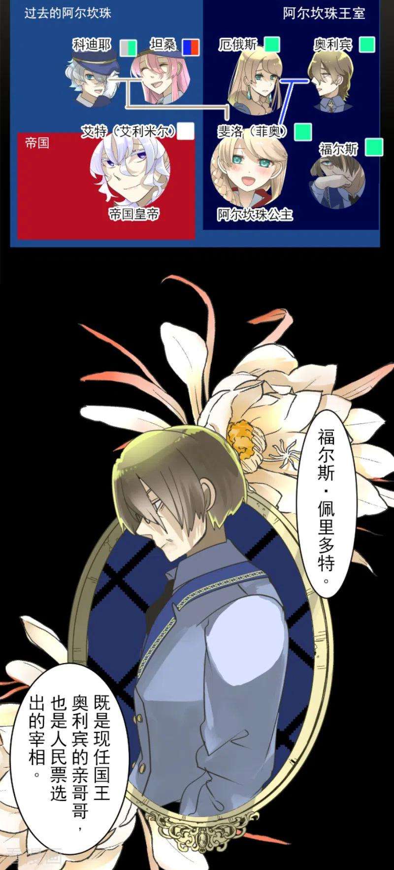 他和她的魔法契约239话 宰相