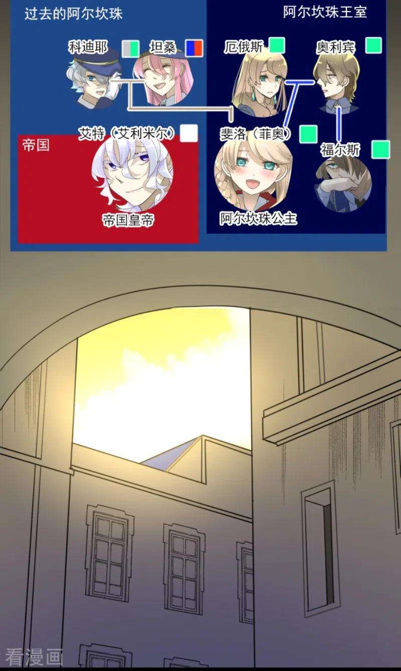 他和她的魔法契约240话 绑架