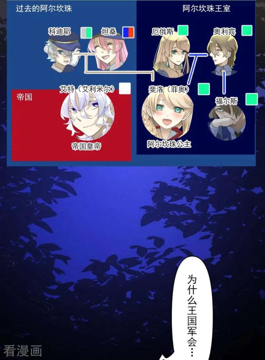 他和她的魔法契约244话 说服