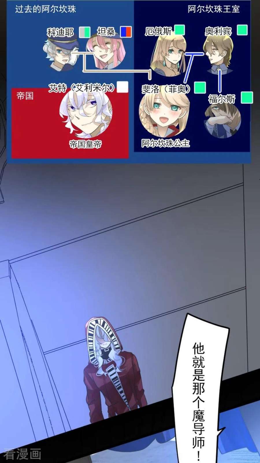 他和她的魔法契约251话 捉迷藏1