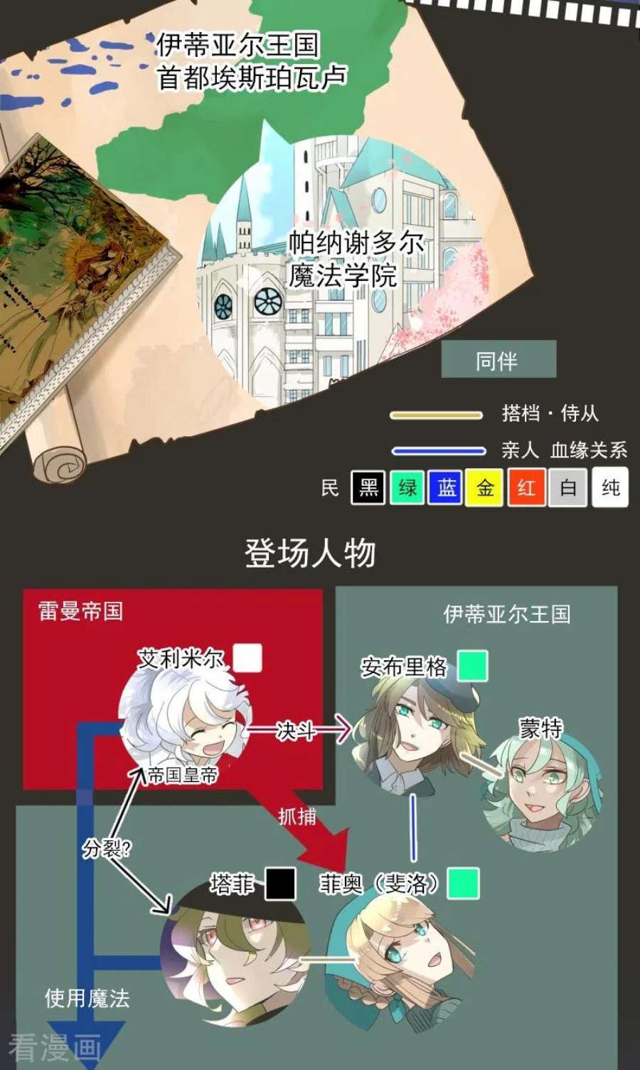 他和她的魔法契约252话 捉迷藏2
