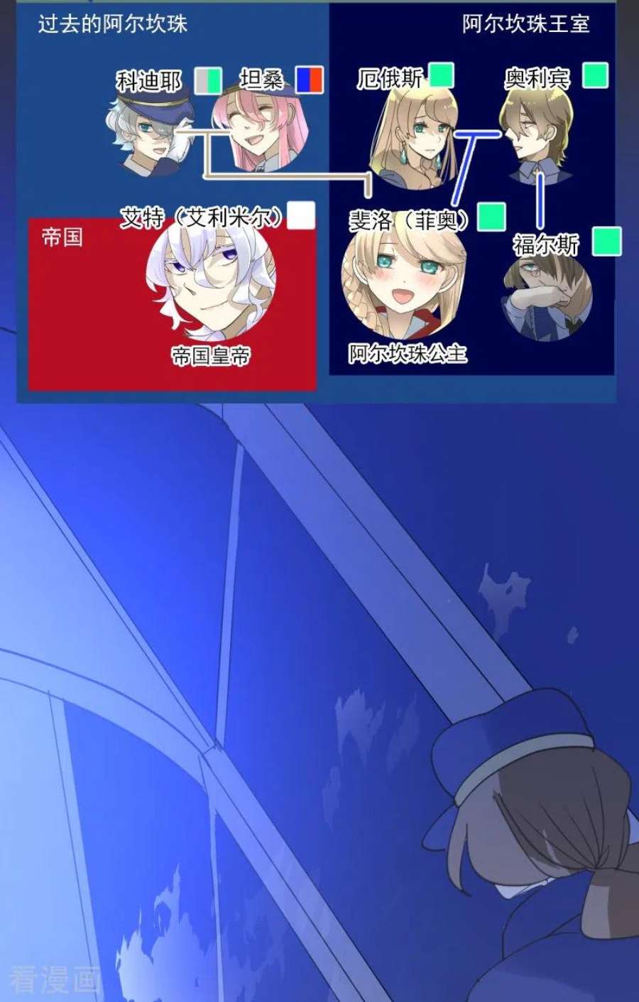 他和她的魔法契约252话 捉迷藏2
