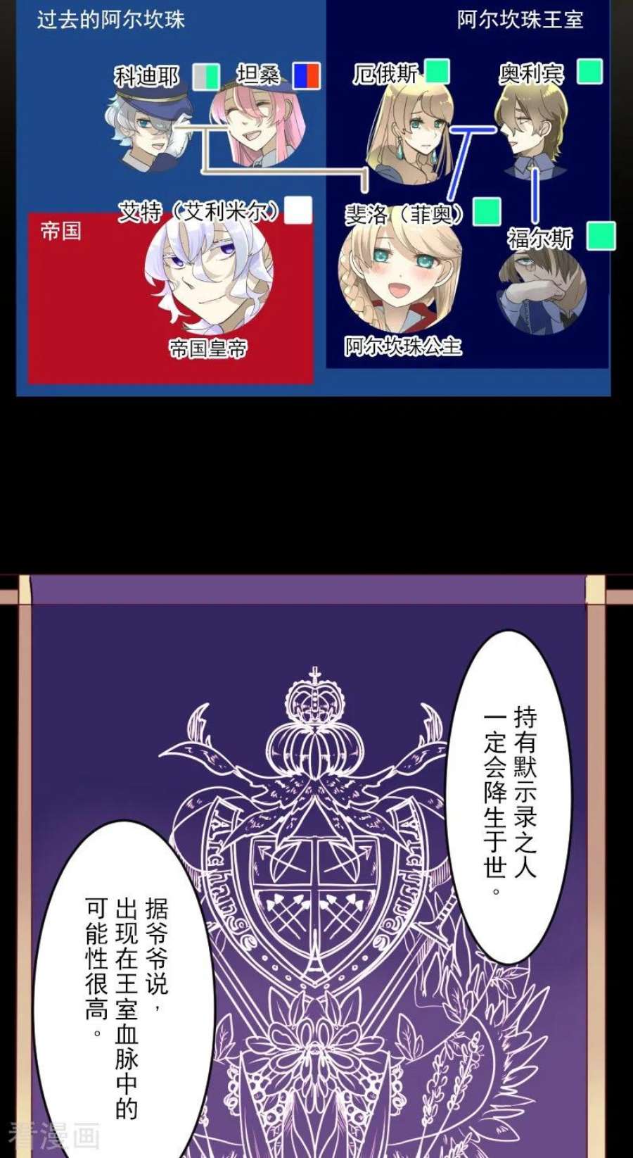他和她的魔法契约253话 毫不动摇
